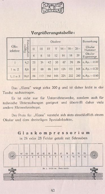 Kremp-Katalog, Klemi