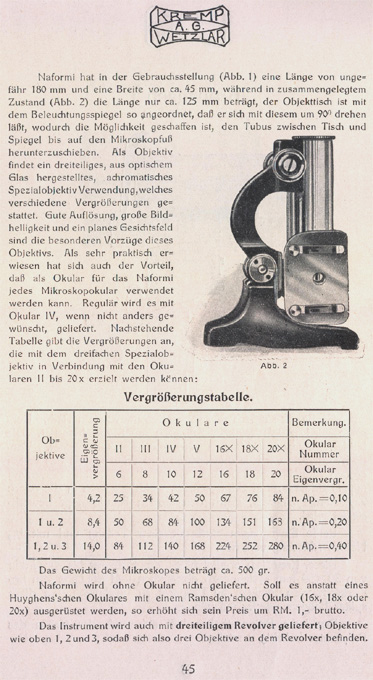 Kremp-Katalog, Naformi