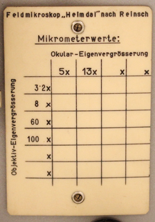 Reisemikroskop "Heimdal" nach F.K. Reinsch von C. Reichert, Wien 1929: Vergrößerungstabelle