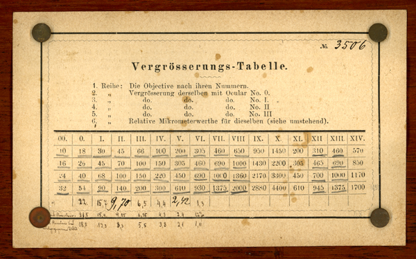 Mikroskop von Seibert & Krafft Stativ Nr.2, Seriennummer 3506: Vergrösserungstabelle