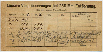 Vergrößerungstabelle mit Bemerkungen in Steno