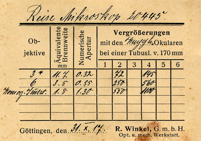 Vergrößerungtabelle zu Reisemikroskop Winkel 20445