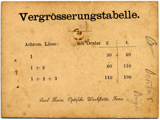 Vergrößerungstabelle zu Zeiss # 14902, Stativ IX