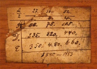 Zeiss Mikroskop aus dem Labor von J. Knechtel, dem Freund von Robert Koch in Wollstein: Vergrößerungstabelle im Kasten