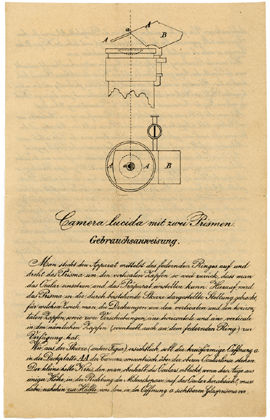 Carl Zeiss Jena: Anleitung für Camera Lucida