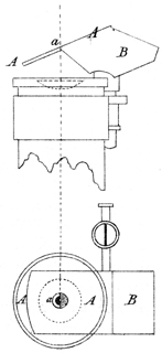 Zeiss Camera Lucida von 1882