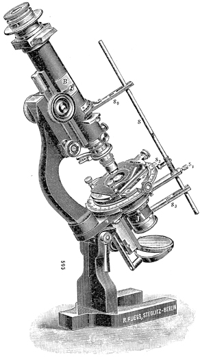 Mikroskop nach F.E. Wright; Stativ IIa von R. Fuess Berlin-Steglitz. Abb. aus: R. Fuess mechanisch-optische Werkstätten Berlin-Steglitz Abteilung I.: Mineralogische und krystallographische Instrumente u. Hilfs-Apparate; Katalog No. 180; Berlin ca. 1914 