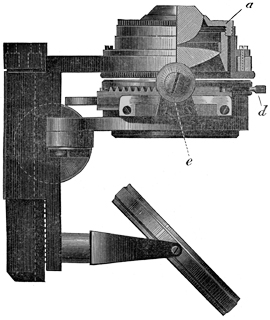 Abbe'scher Beleuchtungsapparat. Abb. aus: Henri van Heurck: Le Microscope, sa Construction, son Maniement, la Technique Microscopique en général; la Photomicrographie; le Passé et l'Avenier du Microscope; 4. Auflage; Selbstverlag; Anvers 1891