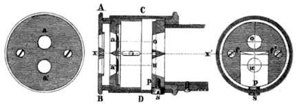 Distanzmesser nach Reichenbach: Okular. Fig. 184 bis 186 aus: Carl Maximilian von Bauernfeind: Elemente der Vermessungskunde. Erster Band, die Messinstrumente und ihr Gebrauch. J.G. Cotta, München 1856: 334