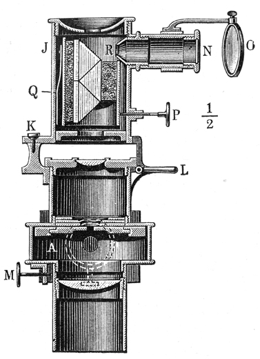 Carl Zeiss Jena: Spektralokular nach Abbe; Abb. aus: Leopold Dippel: Das Mikroskop und seine Anwendung; 2. umgearbeitete Auflage; Verlag von Friedrich Vieweg und Sohn; Braunschweig 1882