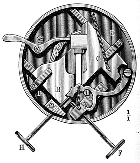 Carl Zeiss Jena: Spektralokular nach Abbe; Abb. aus: Leopold Dippel: Das Mikroskop und seine Anwendung; 2. umgearbeitete Auflage; Verlag von Friedrich Vieweg und Sohn; Braunschweig 1882