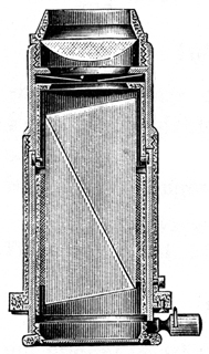 Rudolf Fuess Berlin: Großer Polarisator mit Irisblende. Abb. aus: Carl Leiss: Die Optischen Instrumente Der Firma R. Fuess, Deren Beschreibung, Justierung und Anwendung; Berlin 1899