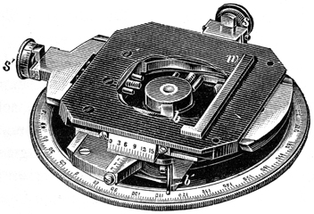 Rudolf Fuess Berlin: Kreuzschlittentisch. Abb. aus: Carl Leiss: Die Optischen Instrumente Der Firma R. Fuess, Deren Beschreibung, Justierung und Anwendung; Berlin 1899