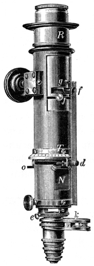 Rudolf Fuess Berlin: Tubus mit drehbarem Innennicol. Abb. aus: Carl Leiss: Die Optischen Instrumente Der Firma R. Fuess, Deren Beschreibung, Justierung und Anwendung; Berlin 1899