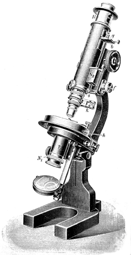 R. Fuess Berlin-Steglitz Modell III; Abb. aus: C.Leiß und H.Schneiderhöhn: Apparate und Arbeitsmethoden zur mikroskopischen Untersuchung kristallisierter Körper; Handbuch der mikroskopischen Technik Band X.; 1. Auflage; Franckh'sche Verlagsbuchhandlung; Stuttgart 1914 