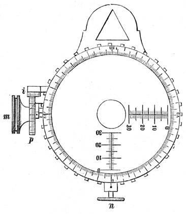 Abb. aus: Dr.L.Loewenherz: Bericht über die Wissenschaftlichen Instrumente auf der Berliner Gewerbeausstellung im Jahre 1879; Berlin 1880