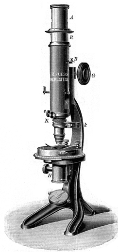 Stativ IV von R. Fuess Berlin aus 1895. Abb. aus: P. Groth: Physikalische Krystallographie; Engelmann, Leipzig 1895: Fig. 681