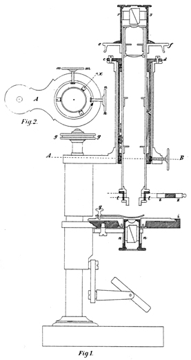 Abb. aus: Harry Rosenbusch: Ein neues Mikroskop für mineralogische unt petrgraphische Untersuchungen; Separat-Abdruck aus dem neuen Jahrbuch für Mineralogie etc. 1876