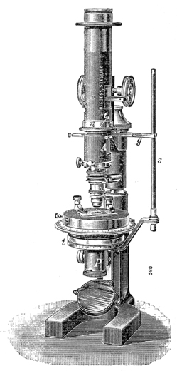 Mikroskop mit gemeinsamer Nicoldrehung in vereinfachter Form von R. Fuess Berlin-Steglitz. Abb. aus: Zeitschrift für Krystallographie und Mineralogie; Leipzig 1910; S. 378