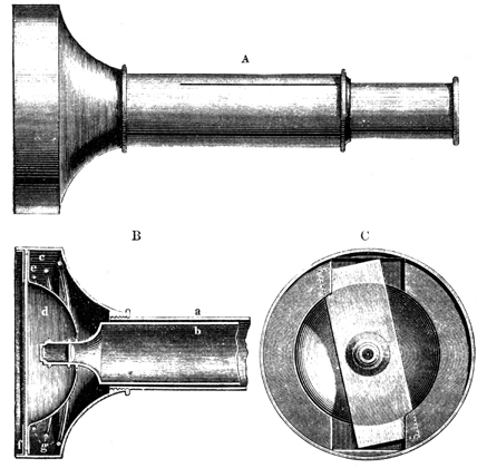 Engell's Patentmikroskop. Abb. aus: P. Harting: Das Mikroskop. Geschichte und gegenwärtiger Zustand des Mikroskopes. III. Band. Zweite wesentlich verbesserte und vermehrte Auflage. Vieweg und Sohn, Braunschweig 1866: 196