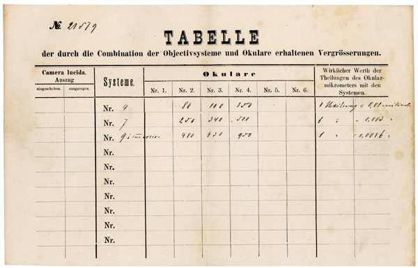 Vergrösserungstabelle Hartnack Mikroskop #21579