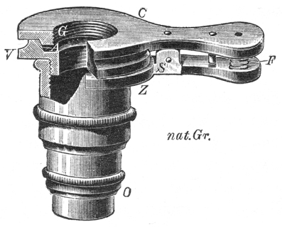 Fuess Objektivzangenwechsler. Abb. aus: Carl Leiss: Die Optischen Instrumente Der Firma R. Fuess, Deren Beschreibung, Justierung und Anwendung; Berlin 1899 