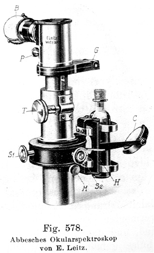 Abbe'sches Okularspektroskop von E.Leitz. Abb. aus: H.Rosenbusch, Dr. E.A. Wülfing: Mikroskopische Physiographie der petrographisch wichtigen Mineralien; Band I., Erste Hälfte; Untersuchungsmethoden; 5. völlig umgestaltete Auflage; E. Schweizerbart'sche Verlagsbuchhandlung G.m.b.H.; Stuttgart 1921/24 