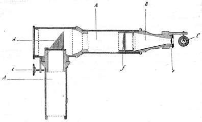Camera Lucida nach Oberhaeuser und Chevalier; Abbildung aus: Das Mikroskop und die mikroskopische Technik; Heinrich Frey; 8. Auflage; Verlag von Wilhelm Engelmann; Leipzig 1886 