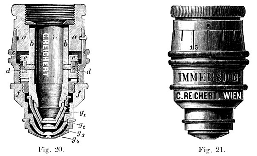 C.Reichert Immersion, Abb. aus: Dr. Wilhelm Kaiser: Die Technik des modernen Mikroskopes; zweite gänzlich umgearbeitete Auflage; Verlag von Moritz Perles, k. u. k. Hofbuchhandlung; Wien 1906 