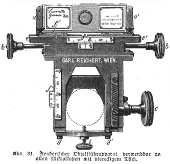 Objektführapparat von Carl Reichert. Abb. aus: Hanns Günther: Das Mikroskop und seine Nebenapparate; Handbuch der mikroskopischen Technik Band I; 1. Auflage; Franckh'sche Verlagsbuchhandlung; Stuttgart 1917 