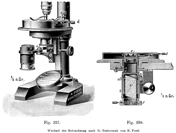 Polarisationsapparat und Objekttisch von Fuess; Abb. aus: H.Rosenbusch, Dr. E.A. Wülfing: Mikroskopische Physiographie der petrographisch wichtigen Mineralien; Band I., Erste Hälfte; Untersuchungsmethoden; 5. völlig umgestaltete Auflage; E. Schweizerbart'sche Verlagsbuchhandlung G.m.b.H.; Stuttgart 1921/24 