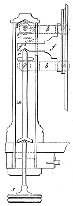 Seibert