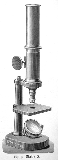 Paul Waechter Berlin; Catalog No. 14 (1889); Stativ X 