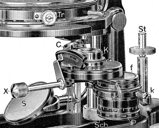 Beleuchtungsapparat Stativ VI von Winkel-Zeiss, Nr. 28349, Abb. aus:R.Winkel G.m.b.H. Optische und mechanische Werkstätten Göttingen - Winkel-Zeiss: Mikroskope Polarisations-Apparate Zubehör; Druckschrift O p; Göttingen September 1930 