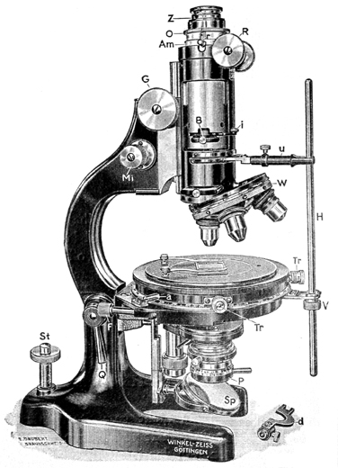 Stativ VI von Winkel-Zeiss, Abb. aus: R.Winkel G.m.b.H. Optische und mechanische Werkstätten Göttingen - Winkel-Zeiss: Polarisations-Mikroskope und Nebenapparate; Druckschrift Nr. 50; Göttingen ca. 1935