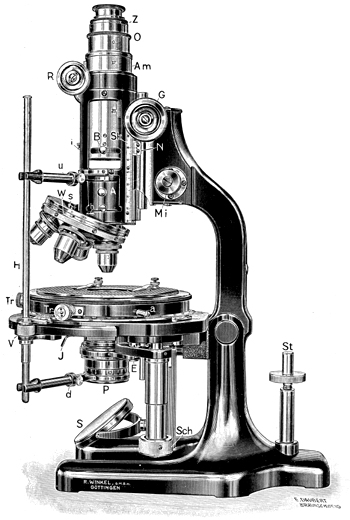 Großes mineralogisches Mikroskop VIM nach E. A. Wülfing, Abb. aus: R.Winkel G.m.b.H. Optische und mechan. Werkstätten Göttingen - Winkel-Zeiss: Großes mineralogisches Mikroskop VI M nach E.A. Wülfing; Druckschrift Nr. 254; 1.8.25; Halle Juni 1929