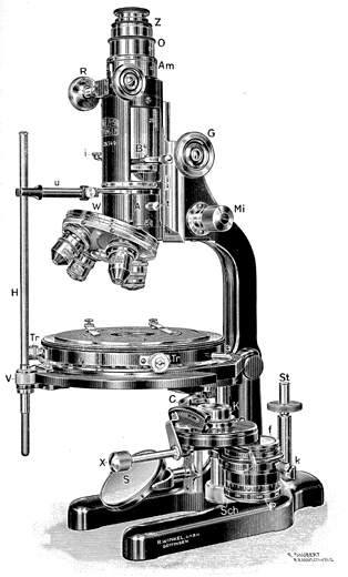 Großes mineralogisches Mikroskop VIM nach E. A. Wülfing, Abb. aus: R.Winkel G.m.b.H. Optische und mechan. Werkstätten Göttingen - Winkel-Zeiss: Großes mineralogisches Mikroskop VI M nach E.A. Wülfing; Druckschrift Nr. 254; 1.8.25; Halle Juni 1929