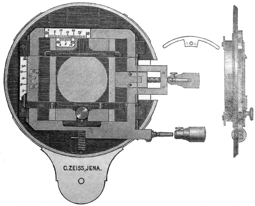 Zeiss Kreuztisch Abb. aus: Carl Zeiss Jena, Optische Werkstätte: Microscopes et Appareils Accessoires; No. 28; Jena 1889
