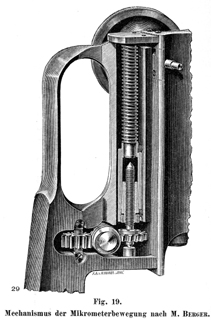 Carl Zeiss Jena: Feintrieb nach Berger. Abb. aus: Carl Zeiss Jena, Optische Werkstätte: Mikroskope und mikroskopische Hilfsapparate; 32. Ausgabe; Jena 1902