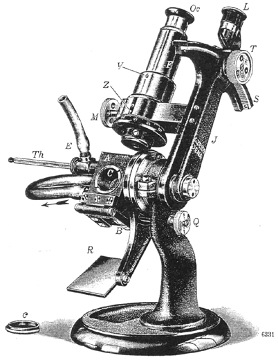 Zeiss Abbe Refraktometer Abblidung aus: "Directions for using the Abbe Refractometer"; Carl Zeiss Jena; Mess 172; 1926