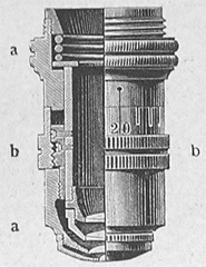 Zeiss Apochromat 2.5 mm aus: Das Mikroskop und seine Nebenapparate; Handbuch der mikroskopischen Technik Band I; Hanns Günther; 1. Auflage; Franckh'sche Verlagsbuchhandlung; Stuttgart; 1917 