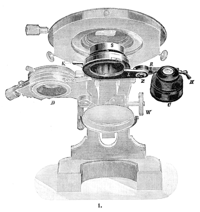Beleuchtungsapparat. Abb. aus: S. Czapski: Beleuchtungsapparat mit herausklappbarem Condensor und Iris-Cylinderblendung. Mittheilungen aus der Optischen Werkstätte von Carl Zeiss in Jena. Zeitschrift für wissenschaftliche Mikroskopie XI (4), 1894: 433-440