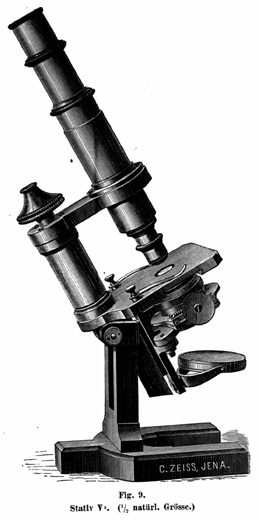 Zeiss Katalog No. 29 von 1891: Stativ Va