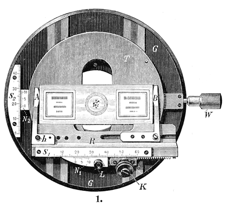 Kreuztisch. Abb. aus:S. Czapski: Neuer beweglicher Objecttisch zu Stativ Ia der Frima Carl Zeiss in Jena. Mittheilungen aus der Optischen Werkstätte von Carl Zeiss in Jena. Zeitschrift für wissenschaftliche Mikroskopie XI (3), 1894: 301-304