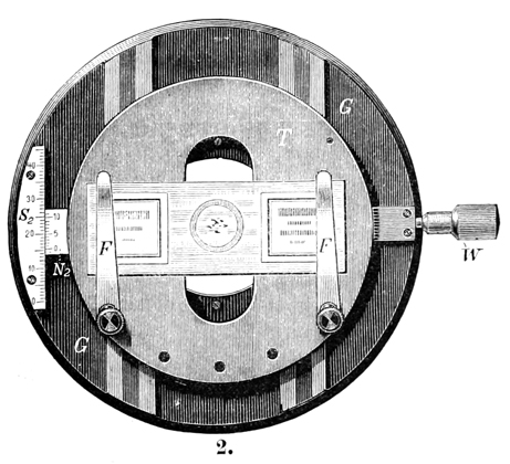 Kreuztisch. Abb. aus:S. Czapski: Neuer beweglicher Objecttisch zu Stativ Ia der Frima Carl Zeiss in Jena. Mittheilungen aus der Optischen Werkstätte von Carl Zeiss in Jena. Zeitschrift für wissenschaftliche Mikroskopie XI (3), 1894: 301-304