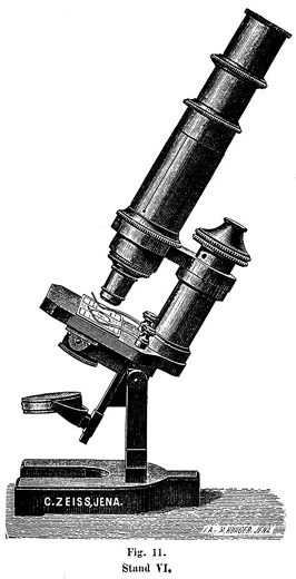 Carl Zeiss Jena, Stativ VI von 1891. Abb. aus: Carl Zeiss Jena Optische Werkstätte. Mikroskope und Nebenapparate, Katalog Nr. 29, 1891